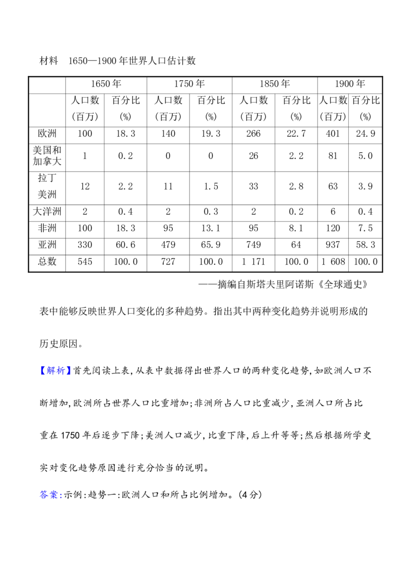 单元测试_07高考历史_新高考复习资料_2022年新高考复习资料_2022届一轮复习讲练结合7.11更新_系列1_第三十四单元人口迁徙、文化交融与认同