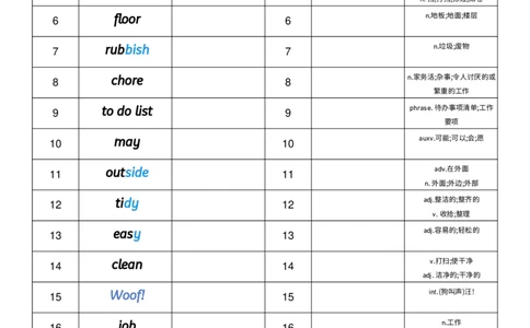 Unit2英汉互译小纸条_小学教辅2026新版+暑假衔接_《小学英语单词默写表》_外研版（三起）_3-6年级上册_2025秋四年级上册新教材单词默写_Unit2