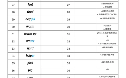 Unit2英汉互译小纸条_小学教辅2026新版+暑假衔接_《小学英语单词默写表》_外研版（三起）_3-6年级上册_2025秋四年级上册新教材单词默写_Unit2