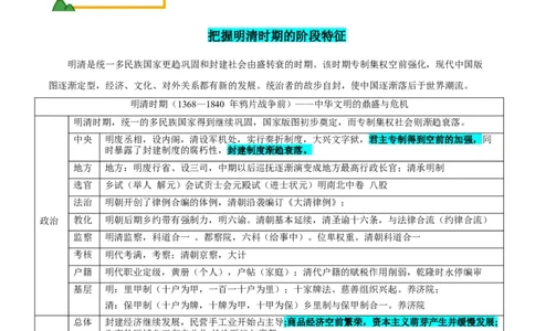押广东卷第6题明清时期：大分流（原卷版）_07高考历史_2024年新高考资料_52024三轮冲刺_备战2024年高考历史临考题号押题（广东专用）323033819