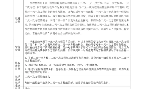 精1北师大版（2024）八年级数学上册第五章《二元一次方程组》5.1认识二元一次方程组课时计划。_北师大初中数学_8上-北师大版初中数学_初中数学北师大8上-2025秋季新版