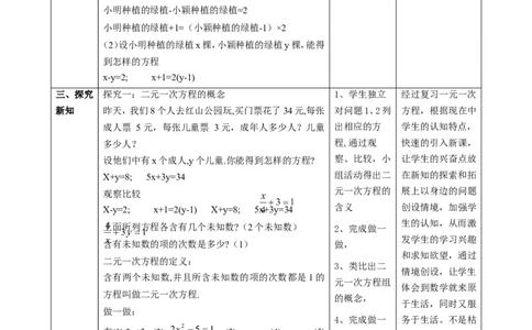 精1北师大版（2024）八年级数学上册第五章《二元一次方程组》5.1认识二元一次方程组课时计划。_北师大初中数学_8上-北师大版初中数学_初中数学北师大8上-2025秋季新版