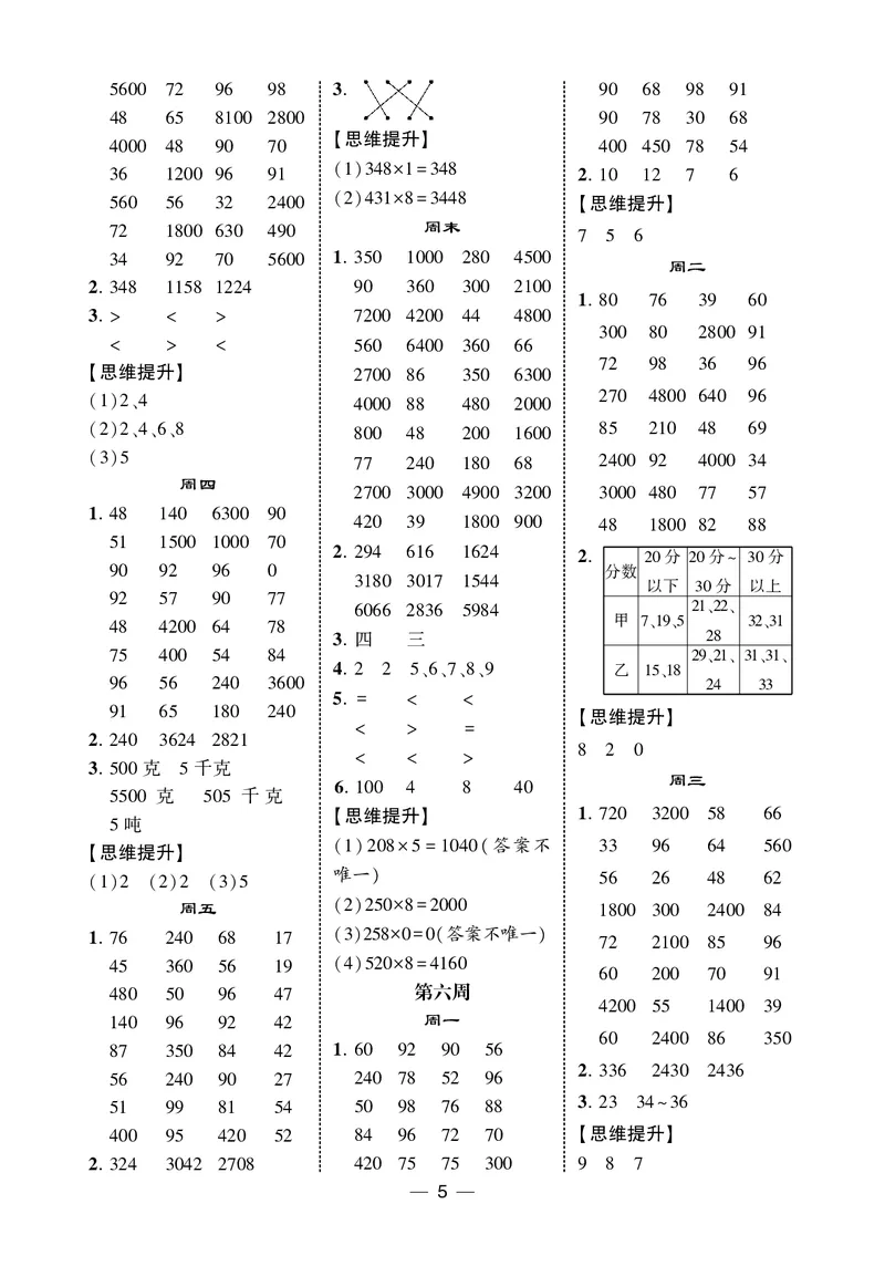 25秋5星计算达人小学数学苏教三上_25秋小学语数英《5星学霸》默写达人、计算达人_25秋小学数学苏教版《5星学霸计算达人》(1)