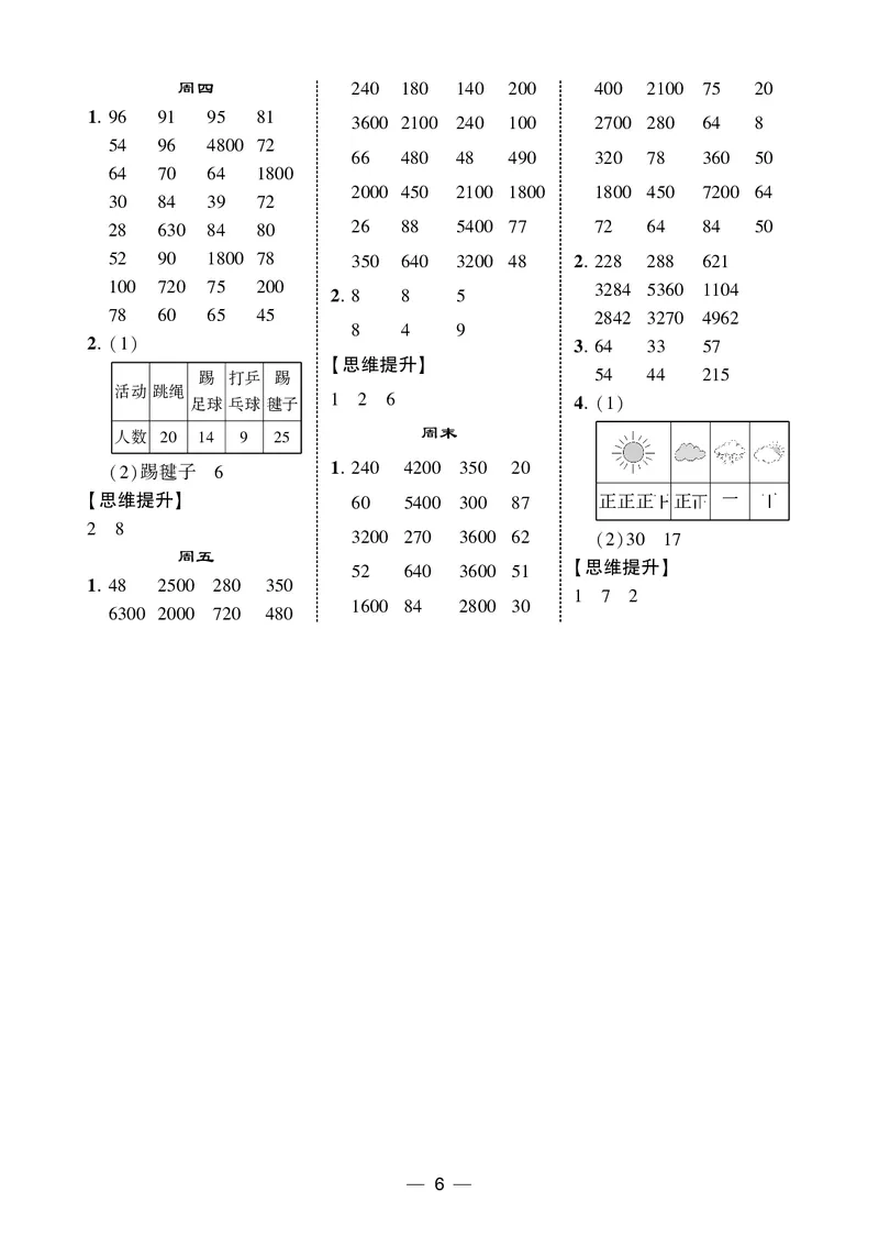 25秋5星计算达人小学数学苏教三上_25秋小学语数英《5星学霸》默写达人、计算达人_25秋小学数学苏教版《5星学霸计算达人》(1)