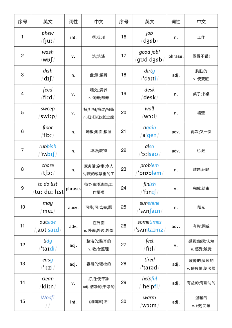 Unit2词性单列_小学教辅2026新版+暑假衔接_《小学英语单词默写表》_外研版（三起）_3-6年级上册_2025秋四年级上册新教材单词默写_Unit2