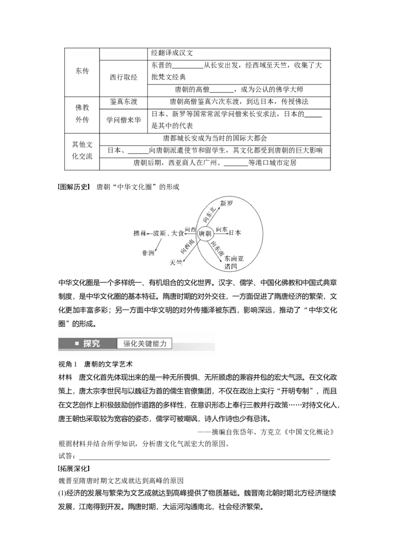 板块1第2单元第7讲　魏晋至隋唐的经济与文化_07高考历史_2024年新高考资料_1.2024一轮复习_2024年高考历史一轮复习讲义（部编版）_学生版在此文件夹_学生用书Word版文档_大一轮复习讲义