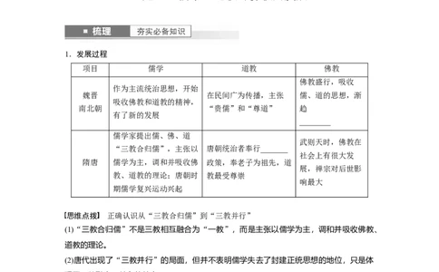 板块1第2单元第7讲　魏晋至隋唐的经济与文化_07高考历史_2024年新高考资料_1.2024一轮复习_2024年高考历史一轮复习讲义（部编版）_学生版在此文件夹_学生用书Word版文档_大一轮复习讲义