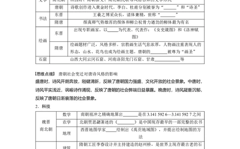 板块1第2单元第7讲　魏晋至隋唐的经济与文化_07高考历史_2024年新高考资料_1.2024一轮复习_2024年高考历史一轮复习讲义（部编版）_学生版在此文件夹_学生用书Word版文档_大一轮复习讲义