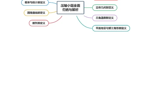 新定义题型01压轴小题全面归纳与解析（讲义）（解析版）_2025年新高考资料_二轮复习_01高考语文等多个文件_上好课2025年高考数学二轮复习讲练测（新高考通用）