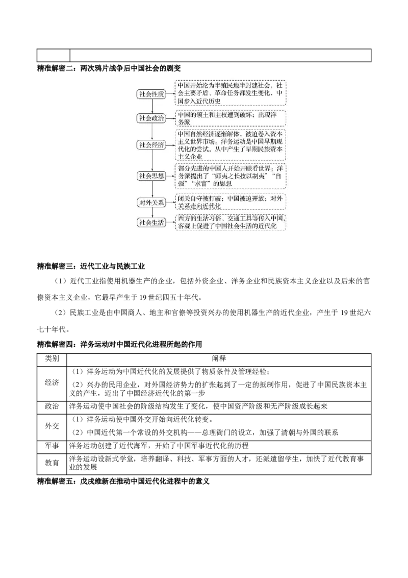 押江苏卷第17题中国近代经济及思想演变（原卷版）_07高考历史_2024年新高考资料_52024三轮冲刺_备战2024年高考历史临考题号押题（江苏专用）323111722