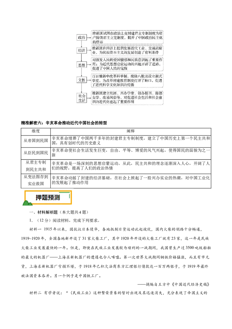 押江苏卷第17题中国近代经济及思想演变（原卷版）_07高考历史_2024年新高考资料_52024三轮冲刺_备战2024年高考历史临考题号押题（江苏专用）323111722