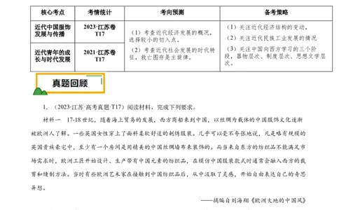 押江苏卷第17题中国近代经济及思想演变（原卷版）_07高考历史_2024年新高考资料_52024三轮冲刺_备战2024年高考历史临考题号押题（江苏专用）323111722