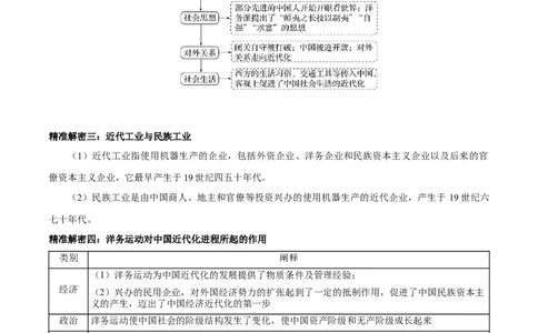 押江苏卷第17题中国近代经济及思想演变（原卷版）_07高考历史_2024年新高考资料_52024三轮冲刺_备战2024年高考历史临考题号押题（江苏专用）323111722