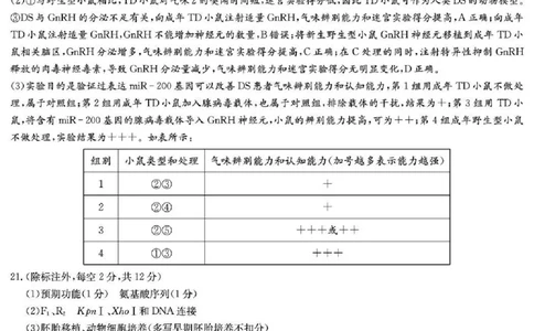 长郡中学2026届高三月考试卷（六）生物答案_全国高考模拟卷_2026年2月_260212湖南省长沙市长郡中学2026届高三年级月考（六）（全科）