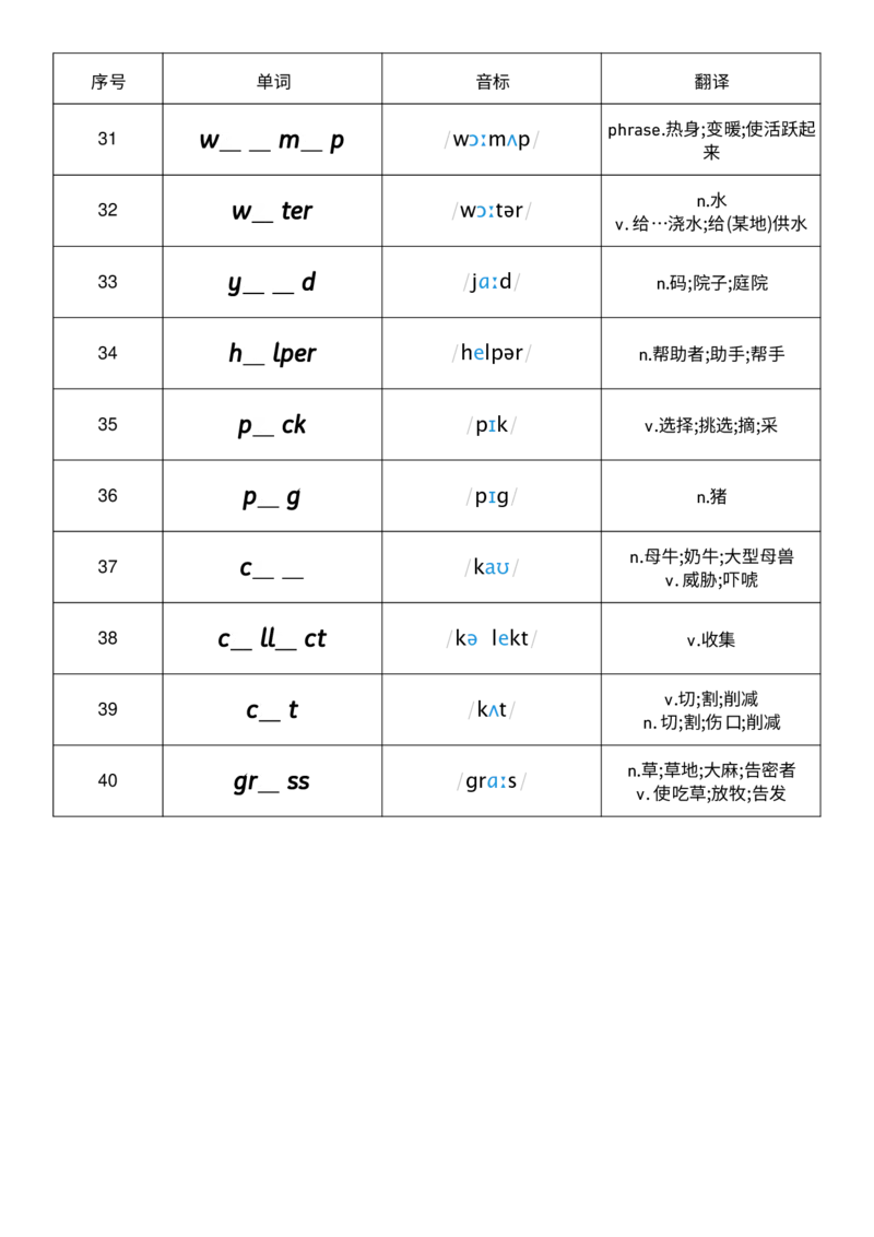 Unit2单词挖空练习_小学教辅2026新版+暑假衔接_《小学英语单词默写表》_外研版（三起）_3-6年级上册_2025秋四年级上册新教材单词默写_Unit2