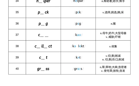 Unit2单词挖空练习_小学教辅2026新版+暑假衔接_《小学英语单词默写表》_外研版（三起）_3-6年级上册_2025秋四年级上册新教材单词默写_Unit2