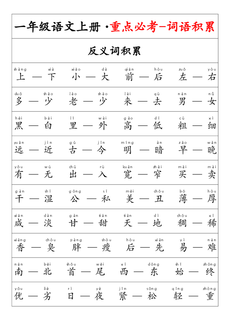 一年级语文上册&middot;重点必考-词语积累_小学1-6年级常用的上册资源汇总_一年级上册资料_一年级直播间资料
