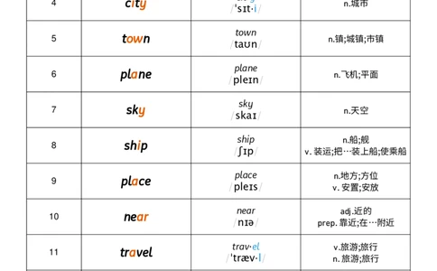 Unit5音节划分记忆_小学教辅2026新版+暑假衔接_《小学英语单词默写表》_外研版（三起）_3-6年级上册_2025秋四年级上册新教材单词默写_Unit5