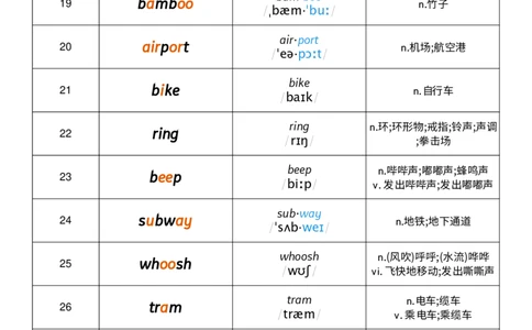 Unit5音节划分记忆_小学教辅2026新版+暑假衔接_《小学英语单词默写表》_外研版（三起）_3-6年级上册_2025秋四年级上册新教材单词默写_Unit5