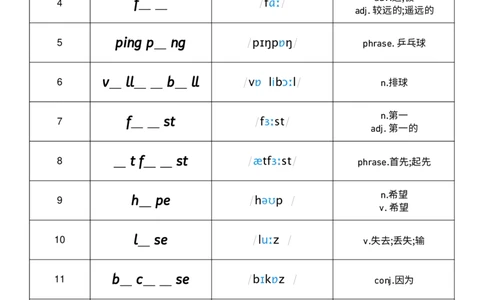 Unit1单词挖空练习_小学教辅2026新版+暑假衔接_《小学英语单词默写表》_外研版（三起）_3-6年级上册_2025秋四年级上册新教材单词默写_Unit1