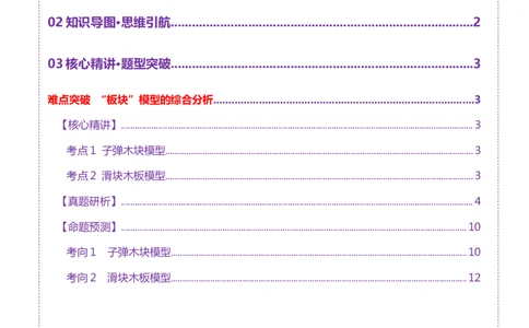 微专题三&ldquo;板块&rdquo;模型的综合分析（讲义）（解析版）_03高考英语_2025年新高考资料_二轮复习_01高考语文等多个文件_上好课2025年高考物理二轮复习讲练测（新高考通用）
