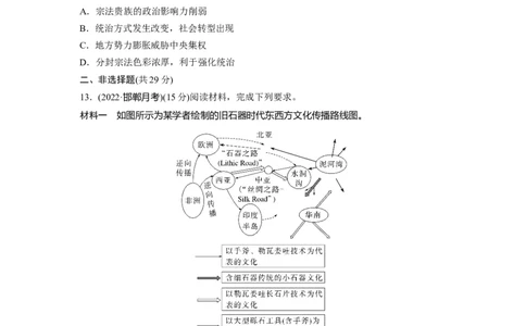 板块1第1单元训练1　中华文明的起源与早期国家_07高考历史_2024年新高考资料_1.2024一轮复习_2024年高考历史一轮复习讲义（部编版）_学生版在此文件夹_学生用书Word版文档_一轮复习64练