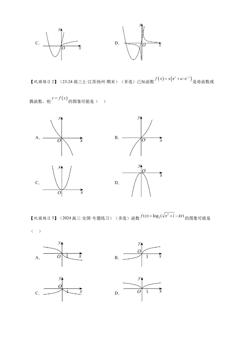 热点专题2-6函数与图像（原卷版）8类题型-2025年高考数学热点题型追踪与重难点专题突破（新高考专用）_2025年新高考资料_二轮复习