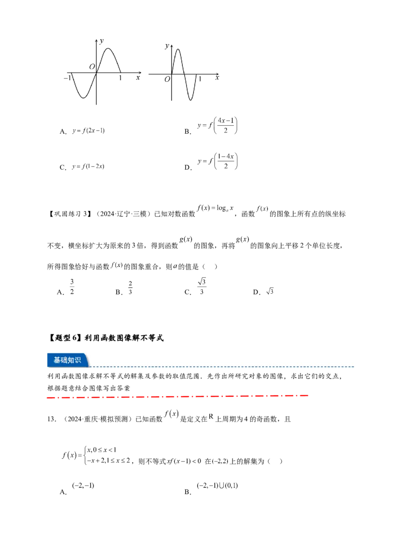 热点专题2-6函数与图像（原卷版）8类题型-2025年高考数学热点题型追踪与重难点专题突破（新高考专用）_2025年新高考资料_二轮复习