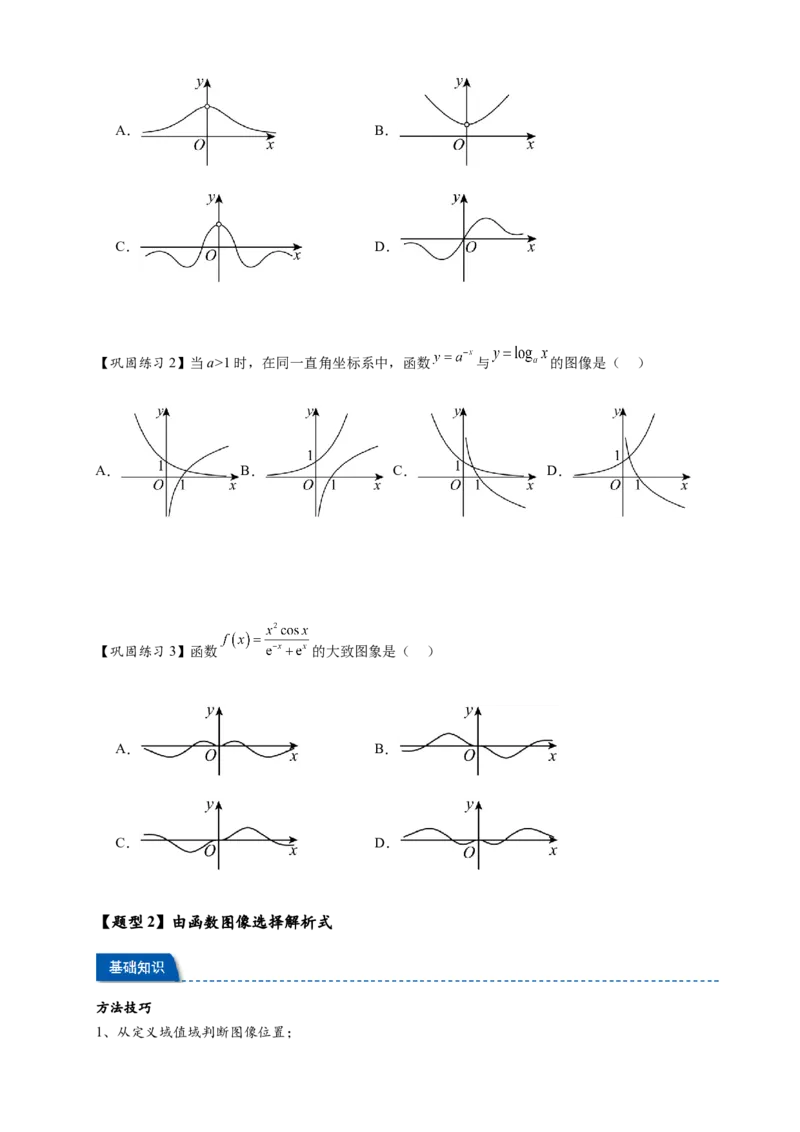热点专题2-6函数与图像（原卷版）8类题型-2025年高考数学热点题型追踪与重难点专题突破（新高考专用）_2025年新高考资料_二轮复习