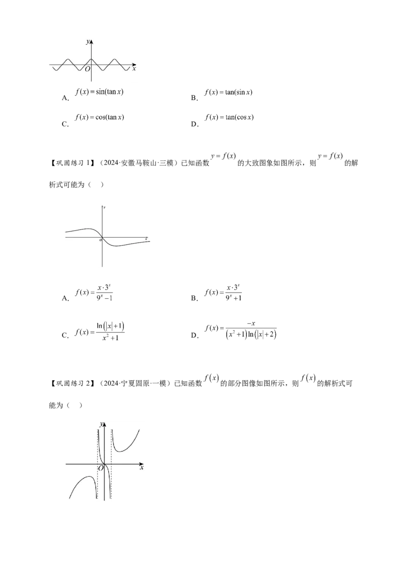 热点专题2-6函数与图像（原卷版）8类题型-2025年高考数学热点题型追踪与重难点专题突破（新高考专用）_2025年新高考资料_二轮复习