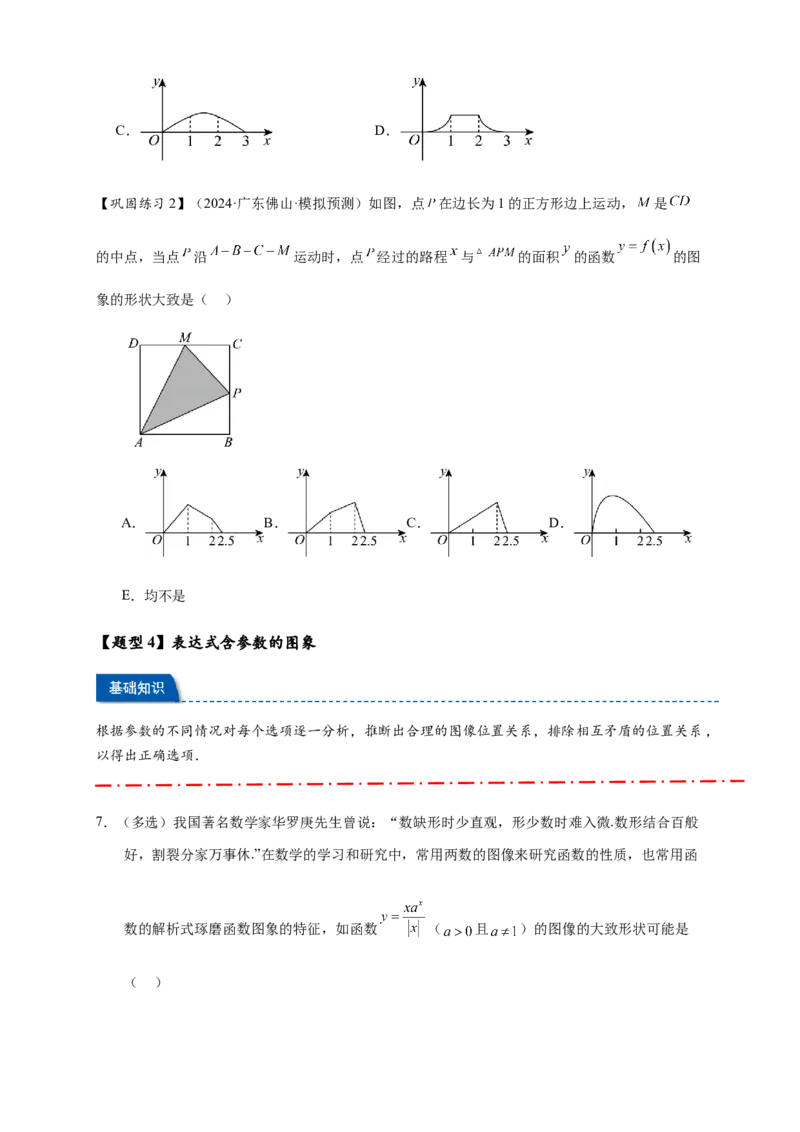 热点专题2-6函数与图像（原卷版）8类题型-2025年高考数学热点题型追踪与重难点专题突破（新高考专用）_2025年新高考资料_二轮复习