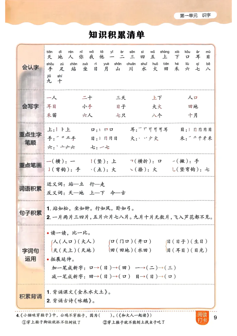 25秋黄冈小状元作业本1上语文_小学1-6年级《黄冈小状元》含测评卷和作业本_「25秋黄冈小状元1-6年级上册语文」含测评卷+答案_25秋黄冈小状元作业本一年级上册语文