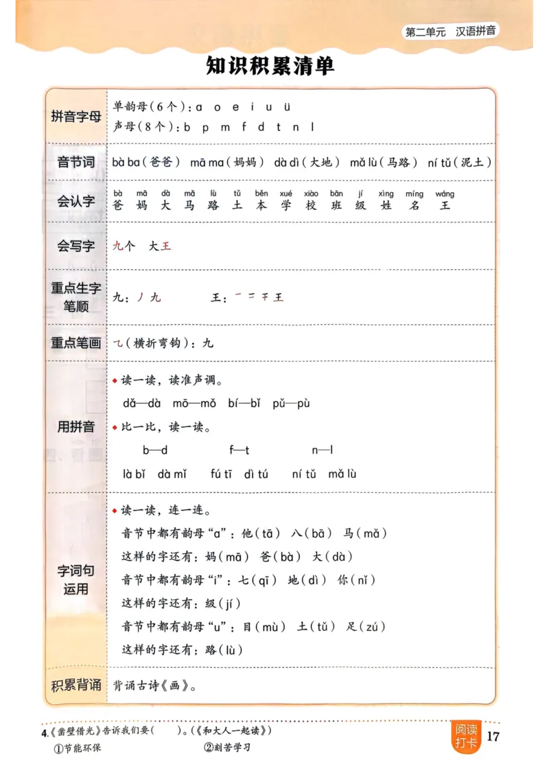 25秋黄冈小状元作业本1上语文_小学1-6年级《黄冈小状元》含测评卷和作业本_「25秋黄冈小状元1-6年级上册语文」含测评卷+答案_25秋黄冈小状元作业本一年级上册语文
