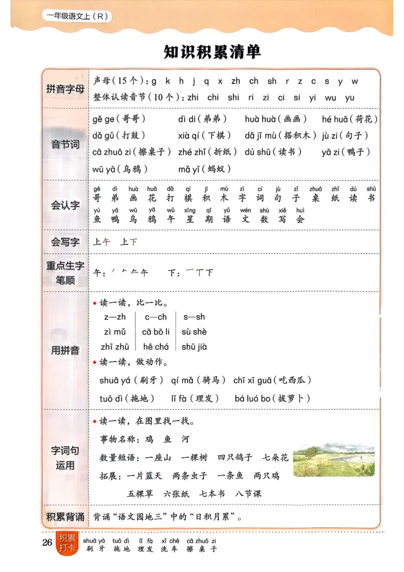 25秋黄冈小状元作业本1上语文_小学1-6年级《黄冈小状元》含测评卷和作业本_「25秋黄冈小状元1-6年级上册语文」含测评卷+答案_25秋黄冈小状元作业本一年级上册语文