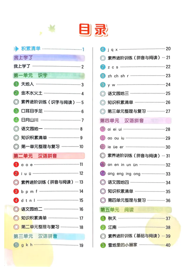 25秋黄冈小状元作业本1上语文_小学1-6年级《黄冈小状元》含测评卷和作业本_「25秋黄冈小状元1-6年级上册语文」含测评卷+答案_25秋黄冈小状元作业本一年级上册语文