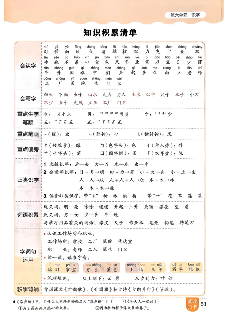 25秋黄冈小状元作业本1上语文_小学1-6年级《黄冈小状元》含测评卷和作业本_「25秋黄冈小状元1-6年级上册语文」含测评卷+答案_25秋黄冈小状元作业本一年级上册语文