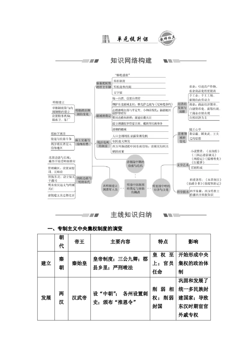 单元整合_07高考历史_新高考复习资料_2022年新高考复习资料_2022届一轮复习讲练结合7.11更新_系列2_第四单元明清中国版图的奠定与面临的挑战