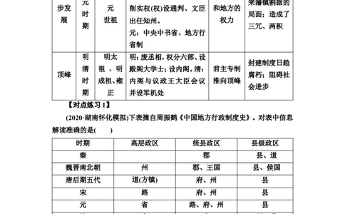 单元整合_07高考历史_新高考复习资料_2022年新高考复习资料_2022届一轮复习讲练结合7.11更新_系列2_第四单元明清中国版图的奠定与面临的挑战