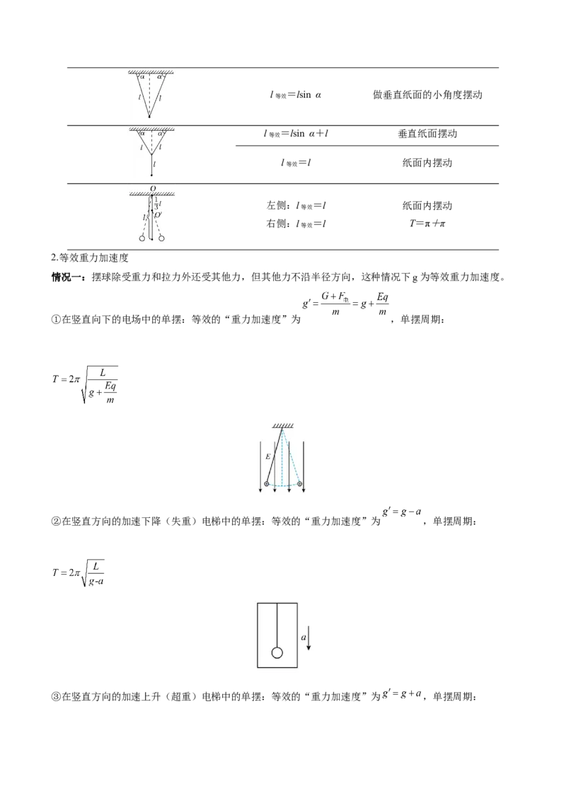 微专题八等效法（讲义）（解析版）_03高考英语_2025年新高考资料_二轮复习_01高考语文等多个文件_上好课2025年高考物理二轮复习讲练测（新高考通用）