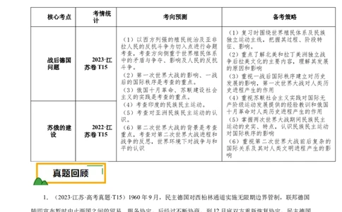 押江苏卷第15题一战至二战（解析版）_07高考历史_2024年新高考资料_52024三轮冲刺_备战2024年高考历史临考题号押题（江苏专用）323111722