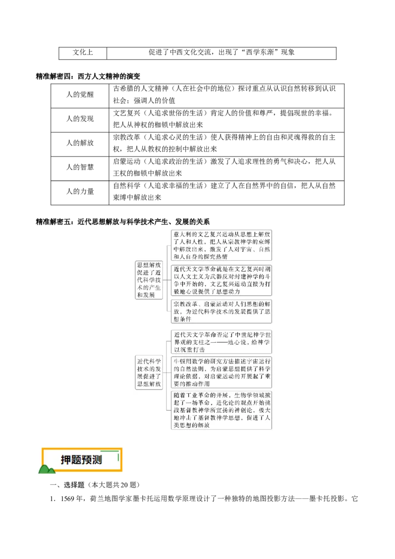 押江苏卷第13题新航路开辟及近代思想解放运动（解析版）_07高考历史_2024年新高考资料_52024三轮冲刺_备战2024年高考历史临考题号押题（江苏专用）323111722