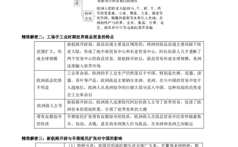 押江苏卷第13题新航路开辟及近代思想解放运动（解析版）_07高考历史_2024年新高考资料_52024三轮冲刺_备战2024年高考历史临考题号押题（江苏专用）323111722