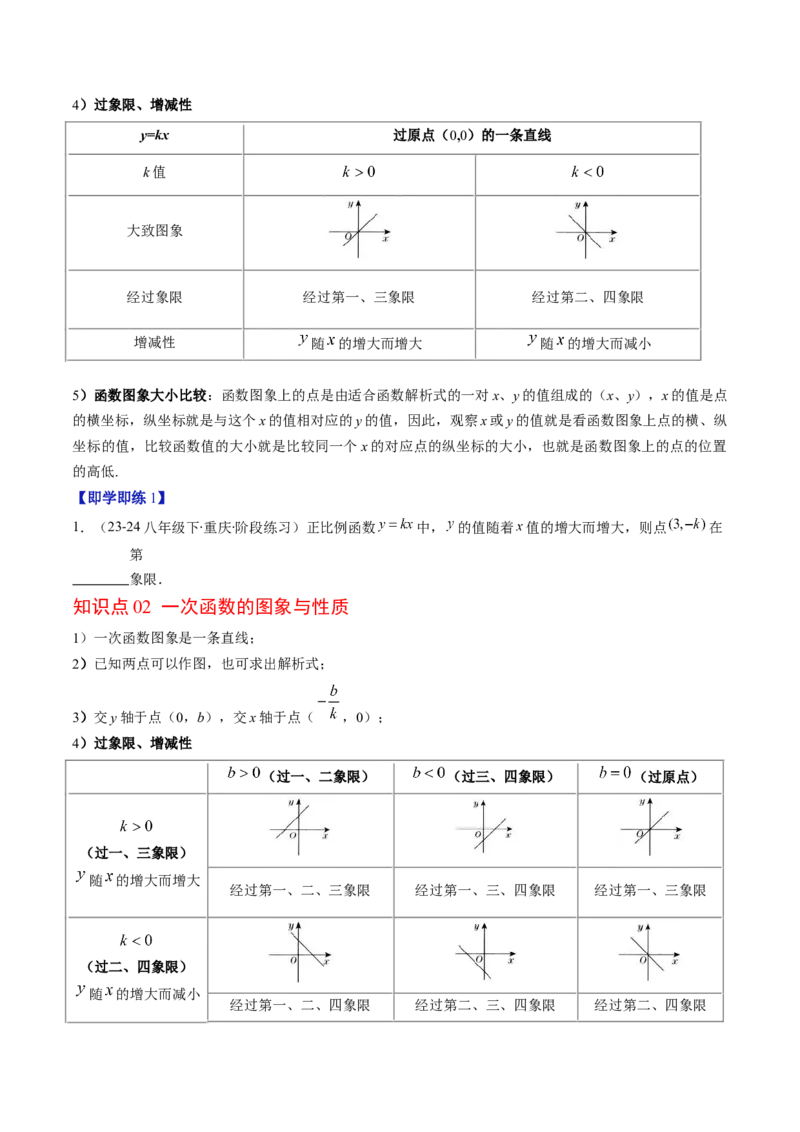 第四章第03讲一次函数的图象（原卷版）_北师大初中数学_8上-北师大版初中数学_旧版_05习题试卷_帮课堂2023-2024学年八年级数学上册同步学与练（北师大版）