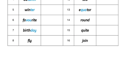 Unit4英译中_小学教辅2026新版+暑假衔接_《小学英语单词默写表》_外研版（三起）_3-6年级上册_2025秋四年级上册新教材单词默写_Unit4