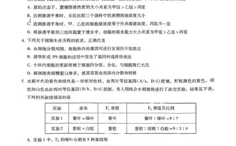 昆明市第一中学2026届高三年级第六次联考生物_全国高考模拟卷_2026年2月_260201云南省昆明市第一中学2026届高三上学期1月复习诊断（第六次联考）(全科）