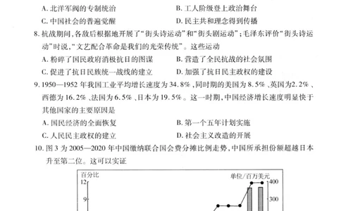 历史试题_07高考历史_历史高考模拟题_新高考_2023年_2023湖北省武汉市部分学校高三上学期9月调研考试历史