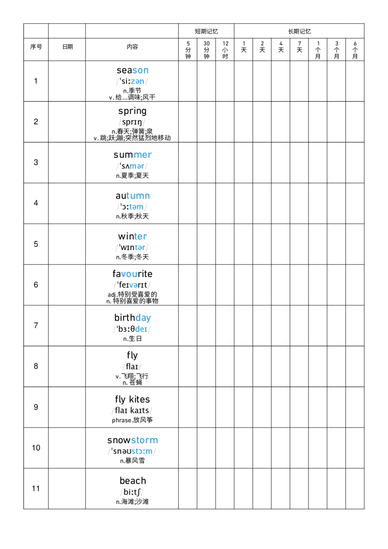 Unit4艾宾浩斯记忆表_小学教辅2026新版+暑假衔接_《小学英语单词默写表》_外研版（三起）_3-6年级上册_2025秋四年级上册新教材单词默写_Unit4