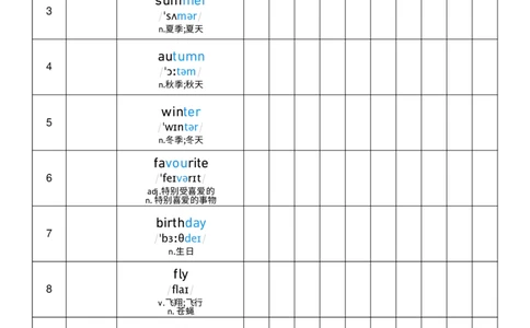 Unit4艾宾浩斯记忆表_小学教辅2026新版+暑假衔接_《小学英语单词默写表》_外研版（三起）_3-6年级上册_2025秋四年级上册新教材单词默写_Unit4