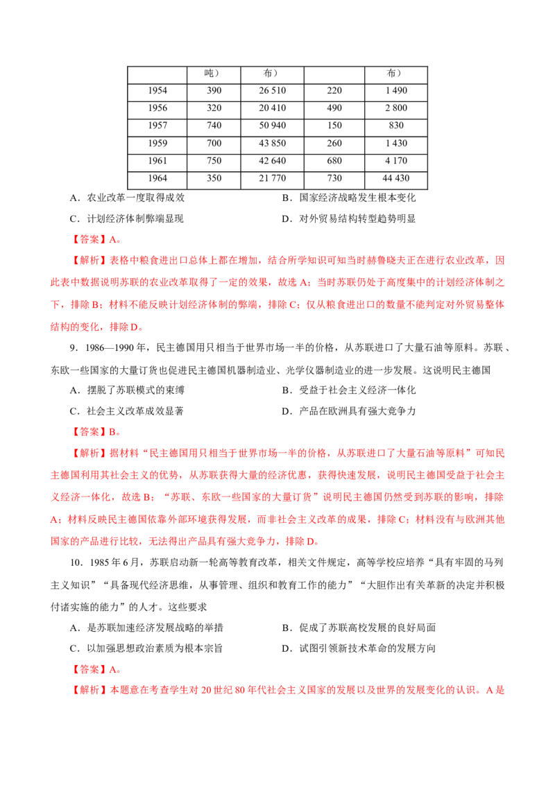 押江苏卷第16题二战后的世界（解析版）_07高考历史_2024年新高考资料_52024三轮冲刺_备战2024年高考历史临考题号押题（江苏专用）323111722