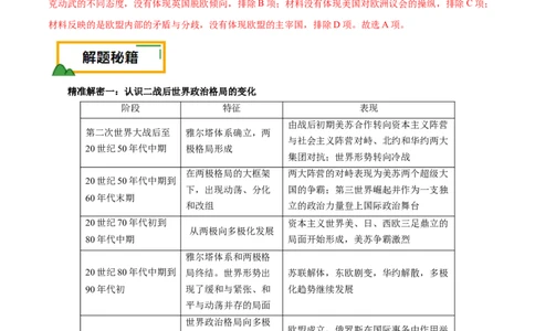 押江苏卷第16题二战后的世界（解析版）_07高考历史_2024年新高考资料_52024三轮冲刺_备战2024年高考历史临考题号押题（江苏专用）323111722
